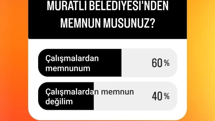 İNCE AYAR HABER VE MEDYA BELEDİYE MEMNUNİYET ANKETLERİ DEVAM EDİYOR!!!