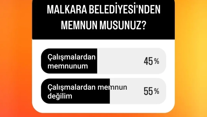 İNCE AYAR HABER VE MEDYA BELEDİYE MEMNUNİYET ANKETLERİ DEVAM EDİYOR!!!